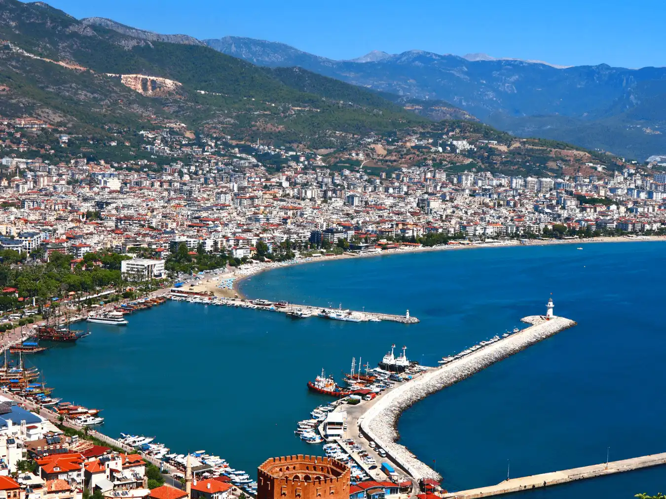 Packages for Antalya
